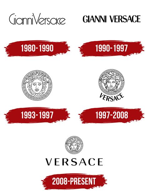 versace type|versace symbol meaning.